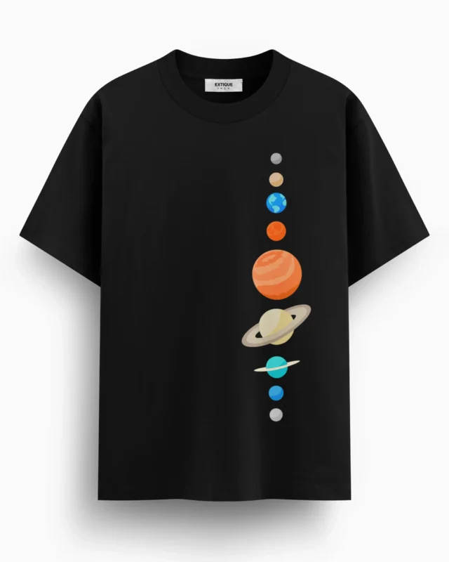 Solar System - Planets