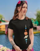 Solar System - Planets